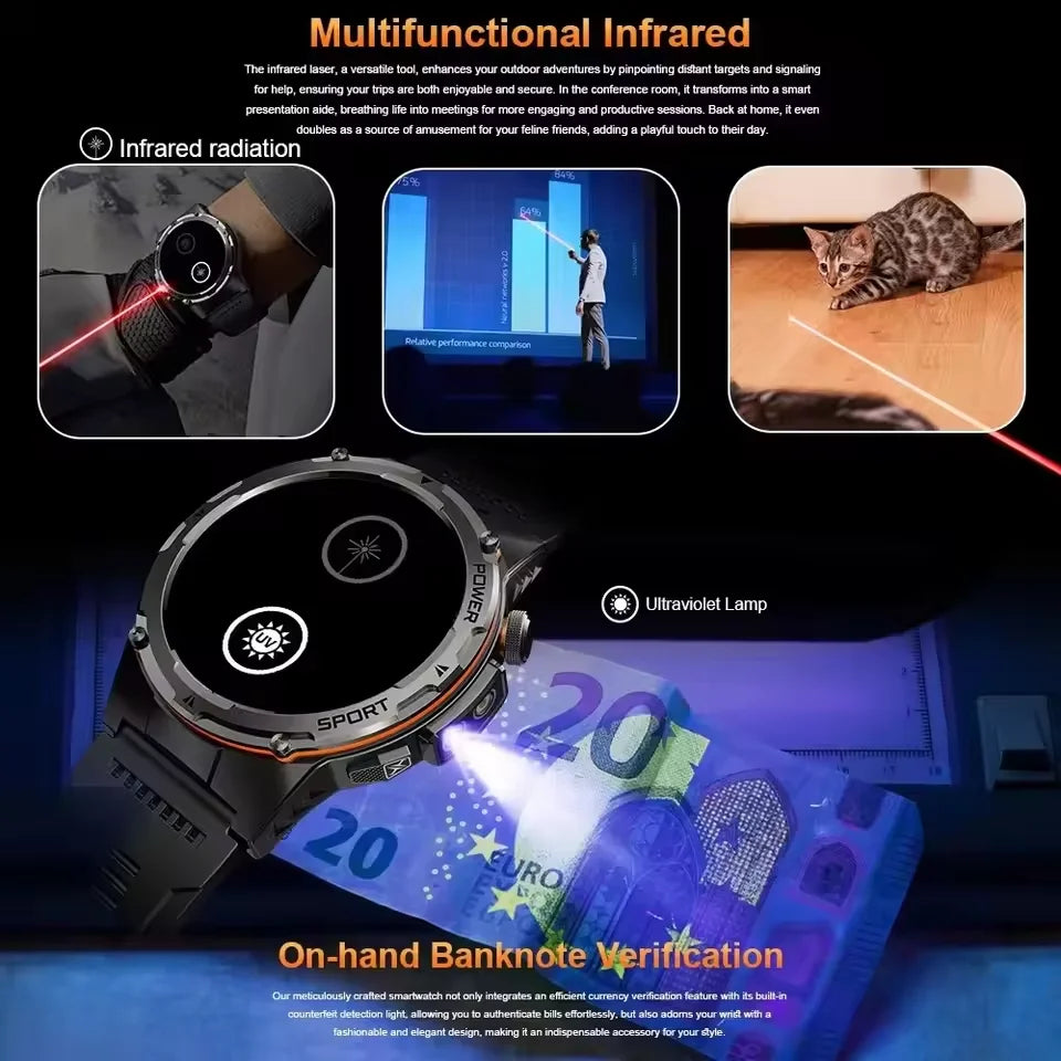 UrbanEdge™ T-Rex 3 Pro – Men’s GPS Smart Watch (2025 NFC Edition)