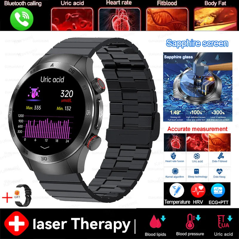 Urban Gear Diagnosis Smartwatch