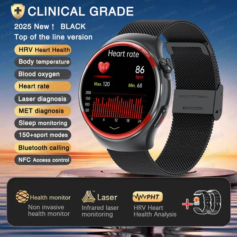 Nursing Smart Watch for Men