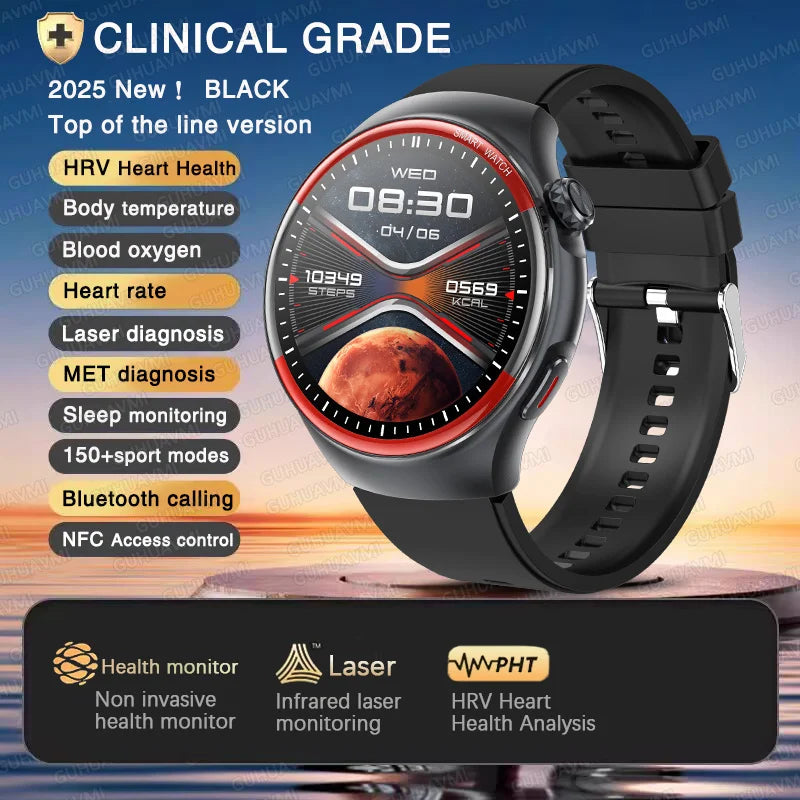 Nursing Smart Watch for Men