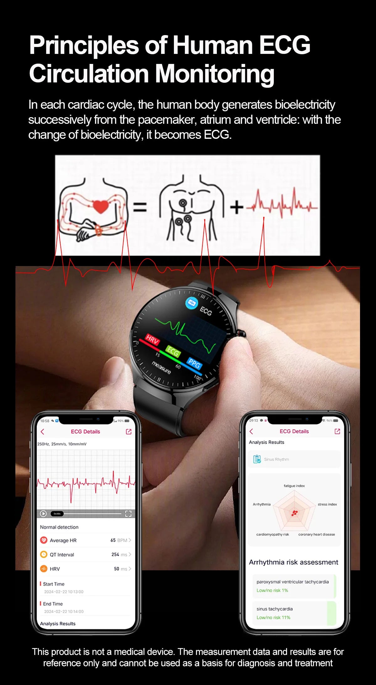 Urban Gear AI Diagnosis Smart Watch