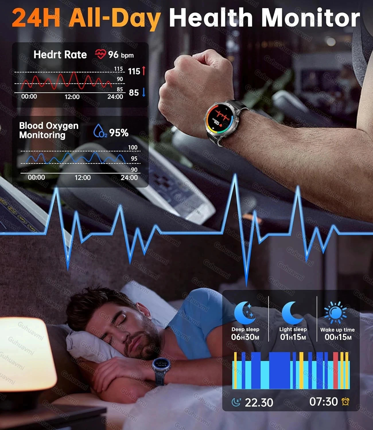 2025 Men’s Tactical Smart Watch