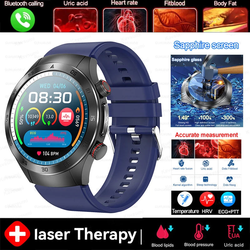 Urban Gear Diagnosis Smartwatch