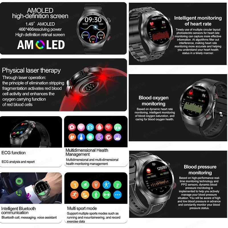 Urban Gear Diagnosis Smartwatch