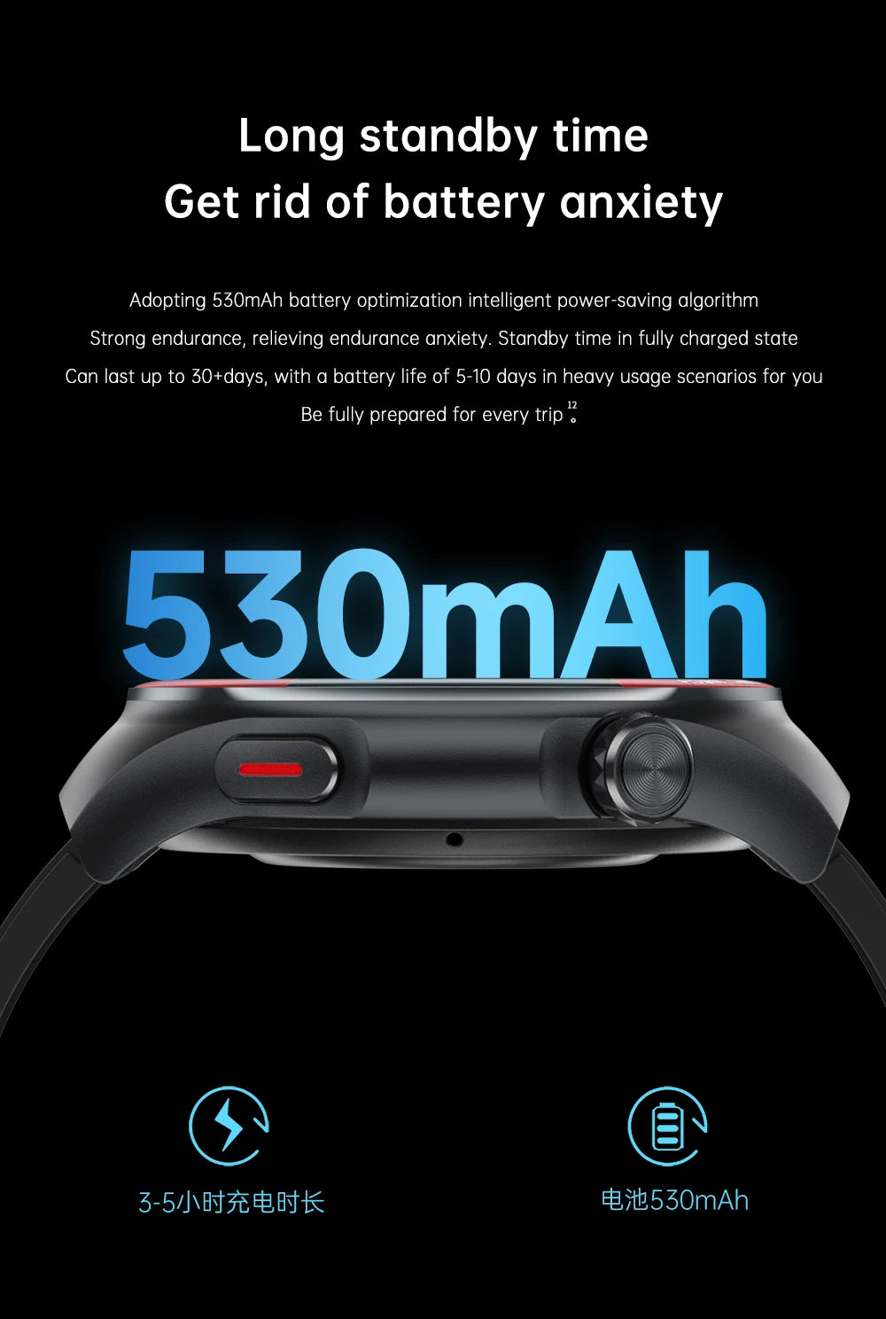 Nursing Smart Watch for Men