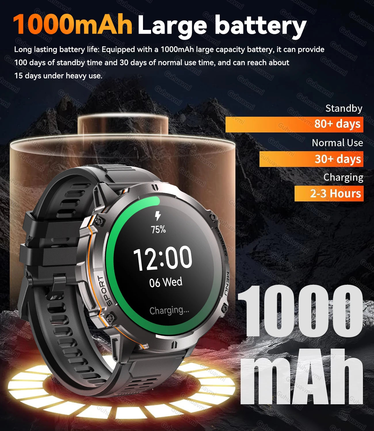 2025 Men’s Tactical Smart Watch