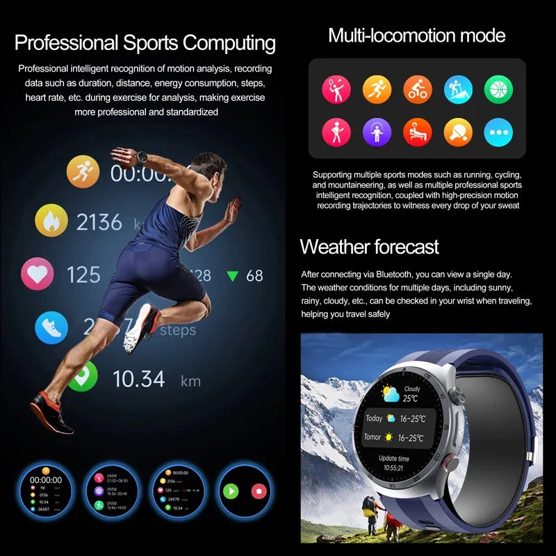 New AI ECG Health Smartwatch for Men