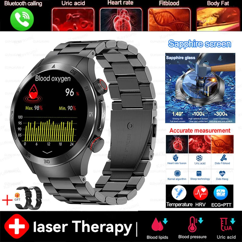 Urban Gear Diagnosis Smartwatch