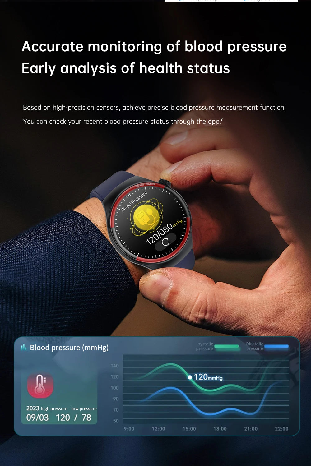 Nursing Smart Watch for Men