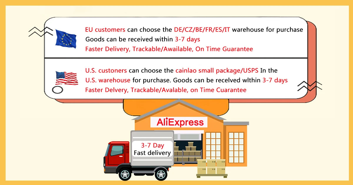 UrbanEdge™ A150 Automatic