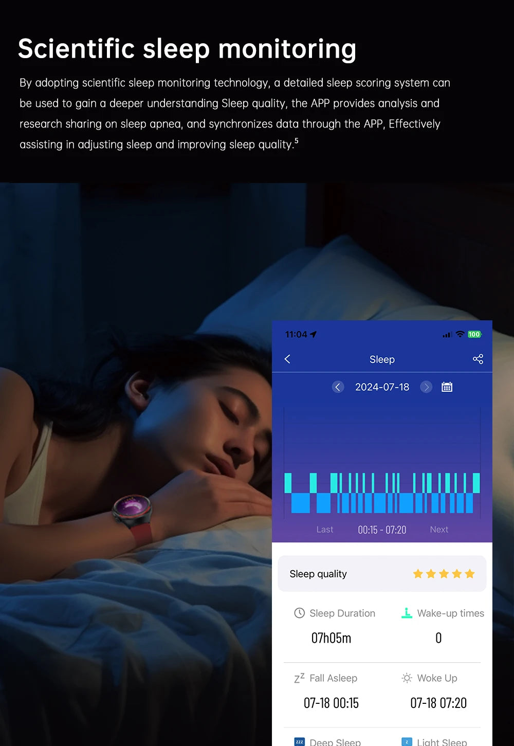 Nursing Smart Watch for Men