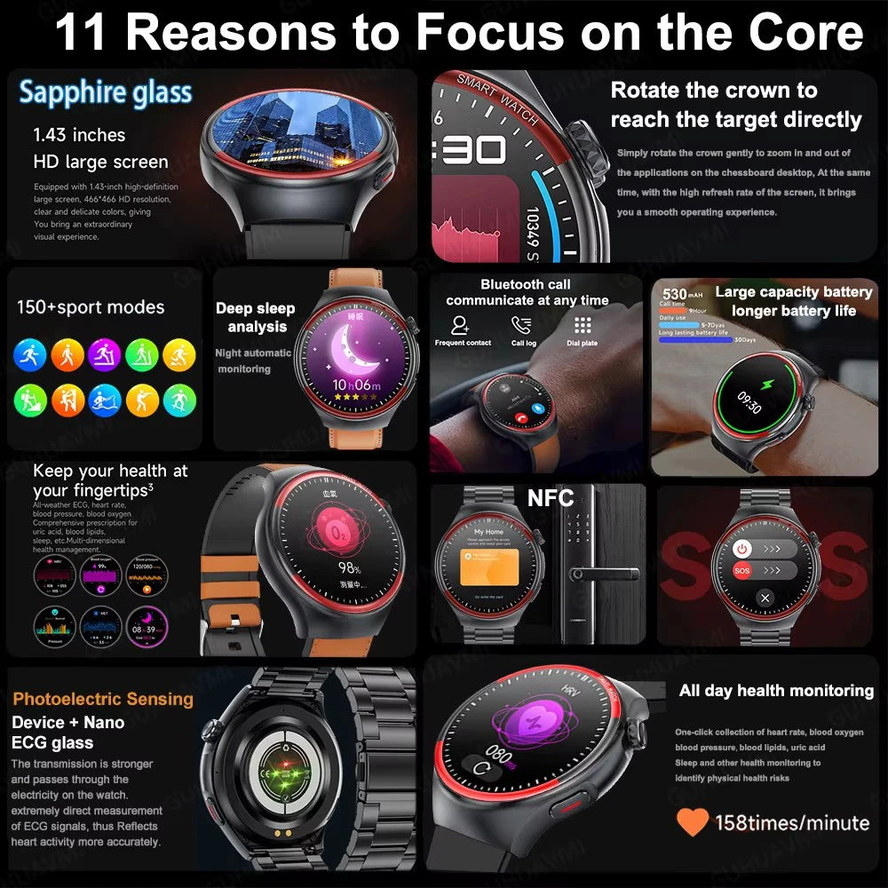 Nursing Smart Watch for Men