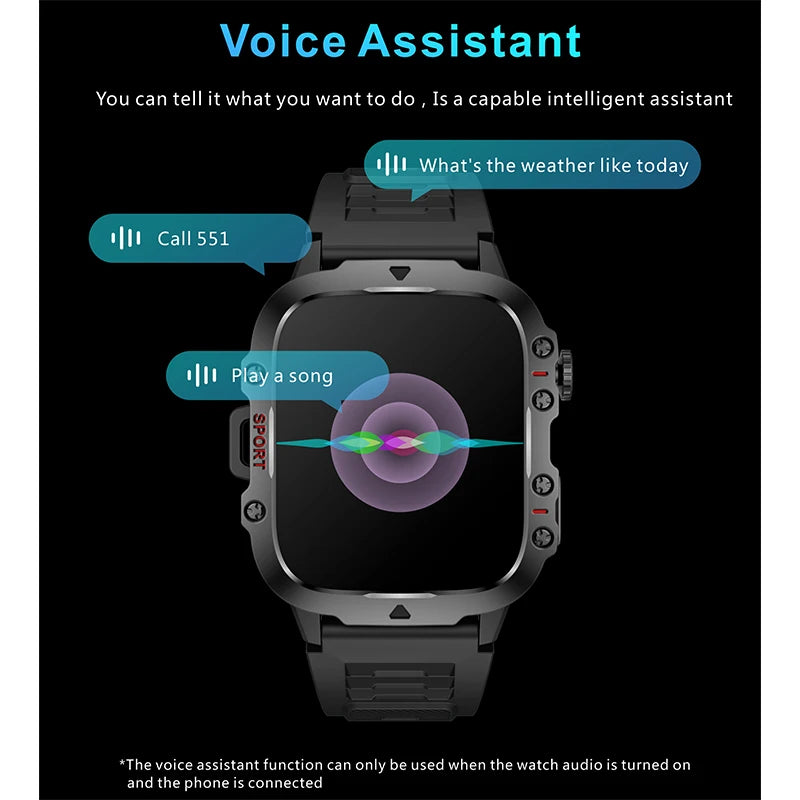 2024 New Rugged Military GPS Smart Watch Men AMOLED HD Screen Heart Rate Bluetooth Call Waterproof Outdoor SmartWatch For Xiaomi