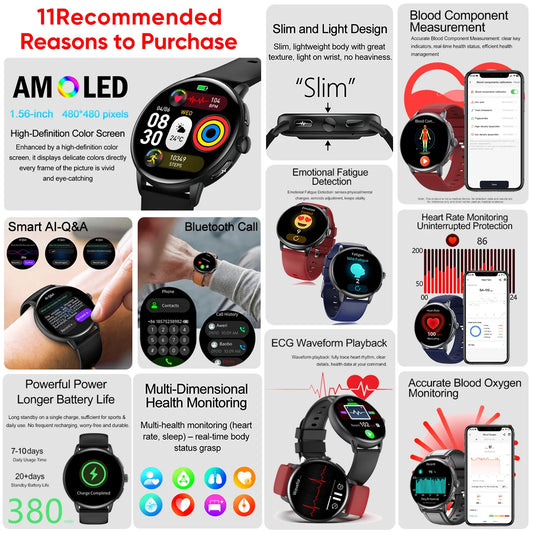 2025 AI Health Smartwatch — Body Fat ECG + PPG BP SpO