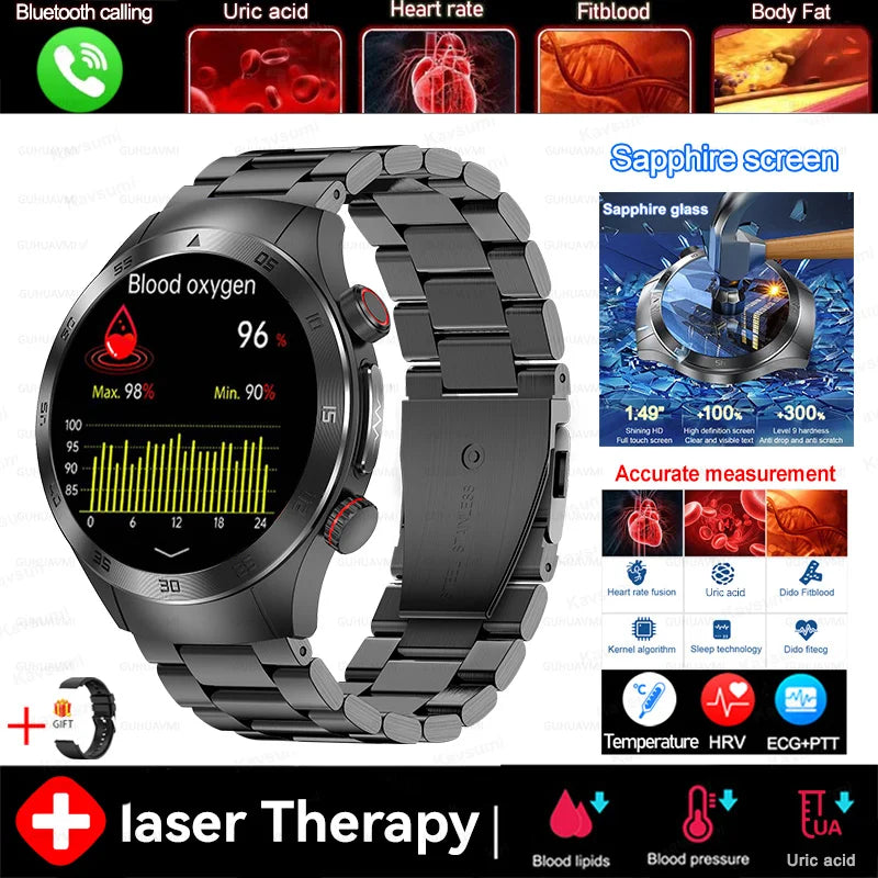 Urban Gear Diagnosis Smartwatch