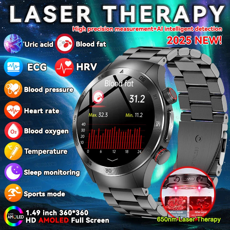 Urban Gear Diagnosis Smartwatch