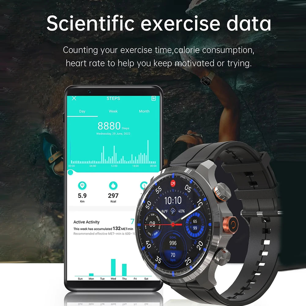 4G AMOLED Fitness Smartwatch — HR & BP 1.75 Display BT Call