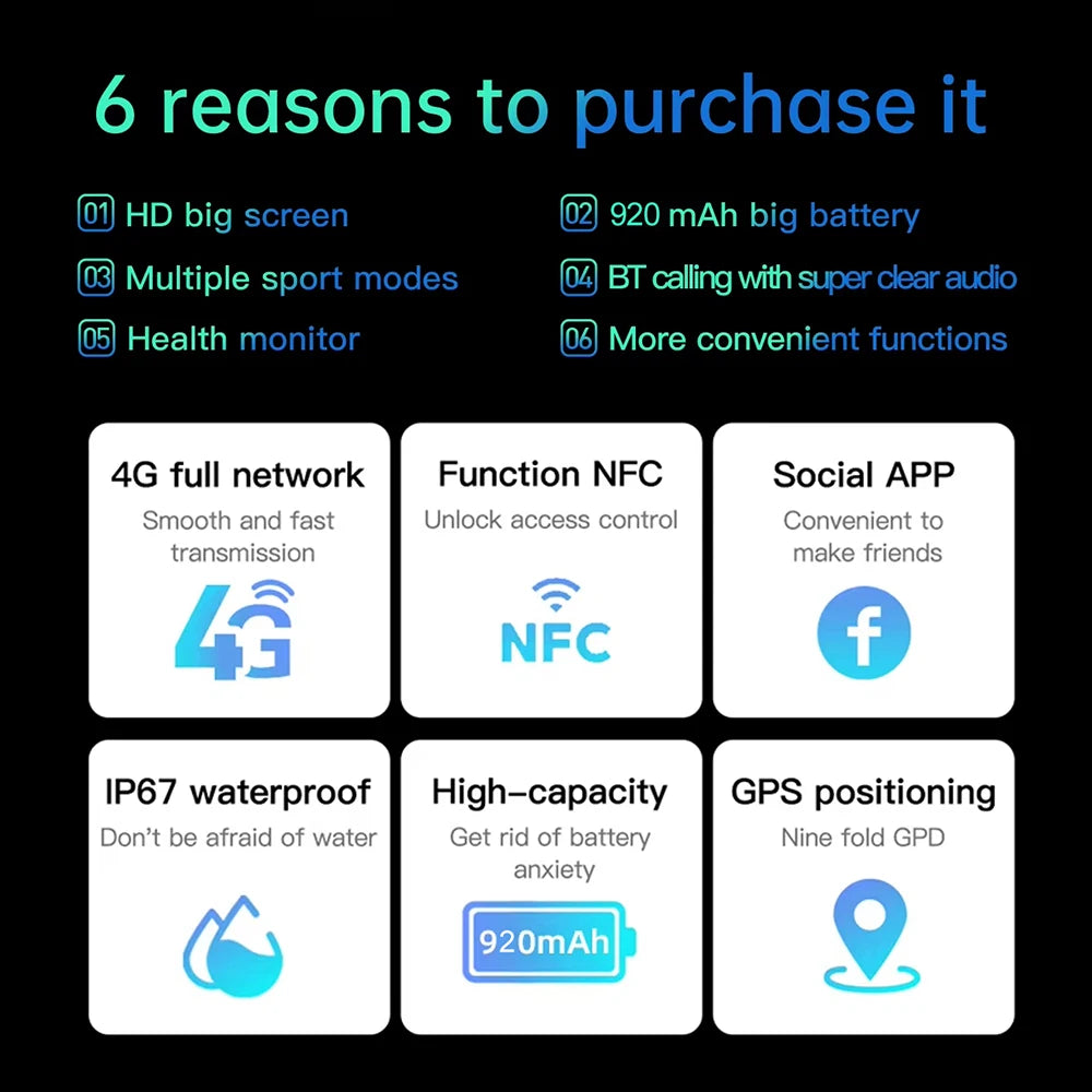 4G AMOLED Fitness Smartwatch — HR & BP 1.75 Display BT Call