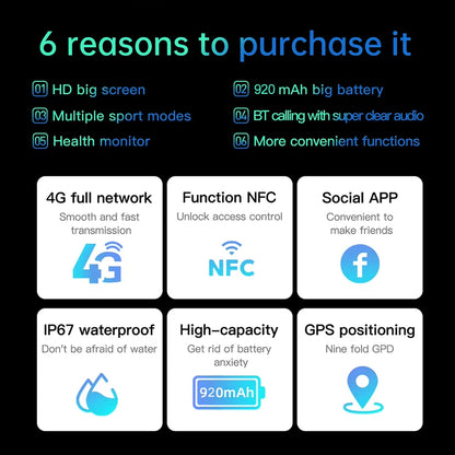 4G AMOLED Fitness Smartwatch — HR & BP 1.75 Display BT Call