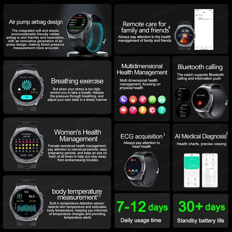 New AI ECG Health Smartwatch for Men