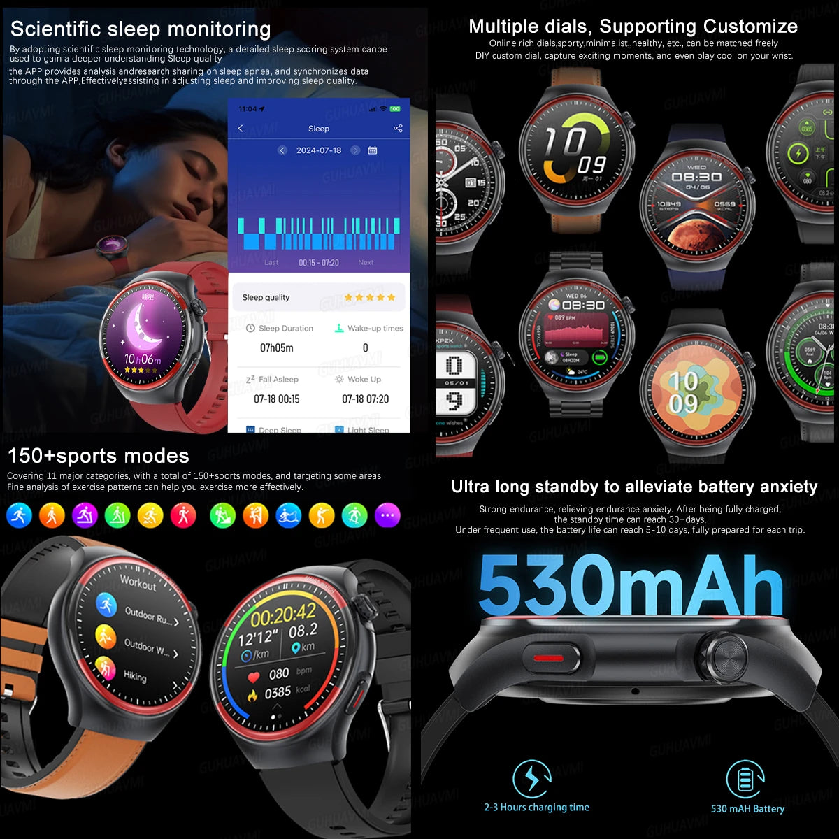 Nursing  Smart Watch for Men