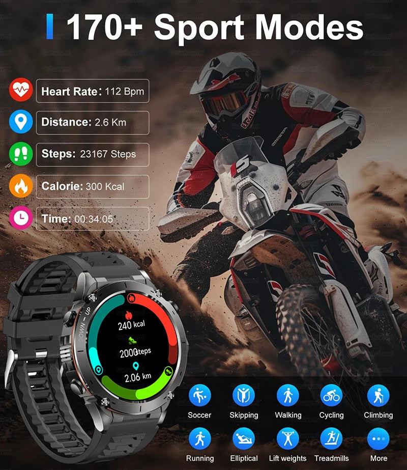 Urban Gear Co. 2025 Military Sport Smartwatch