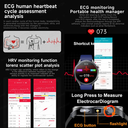 2025 AI Health Smartwatch Body Fat ECG PPG BP SpO₂
