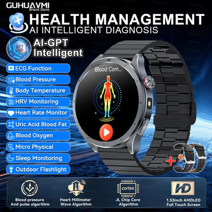 2025 AI Health Smartwatch Body Fat ECG PPG BP SpO₂
