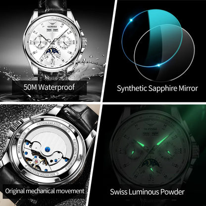 Urban Gear LunaTime Automatic (moon phase highlight)