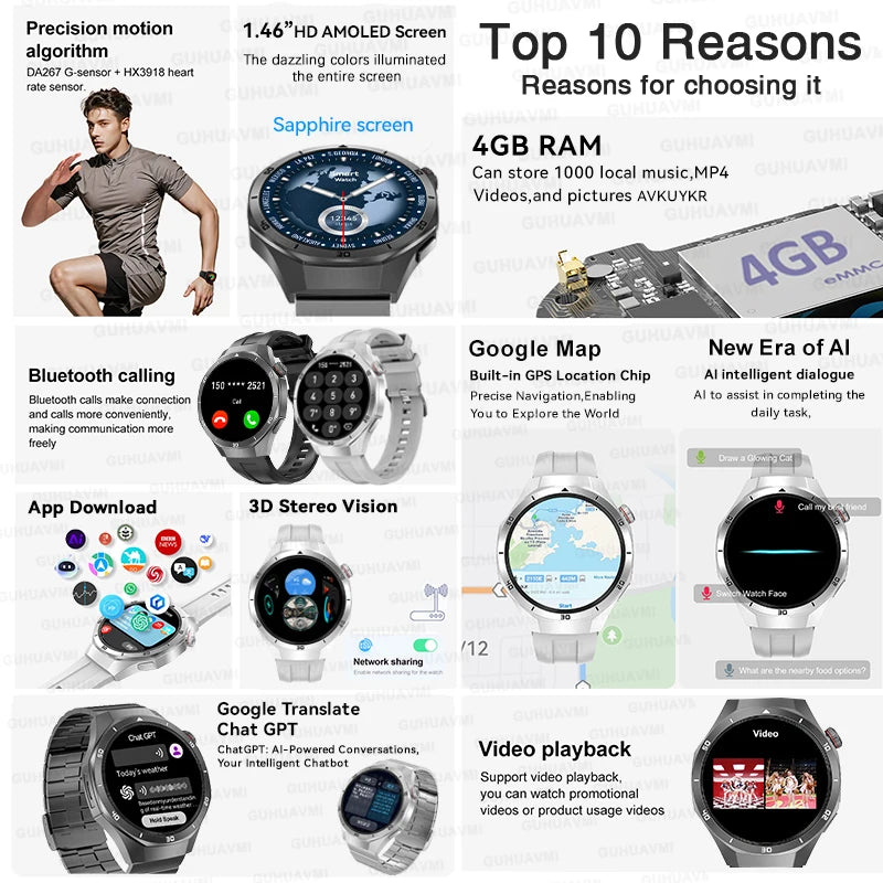 Urban Gear  2025 New Watch DT5pro Smart Watch Men 4GB Memory GPS Google Maps App Store Video