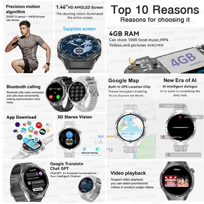 Urban Gear  2025 New Watch DT5pro Smart Watch Men 4GB Memory GPS Google Maps App Store Video