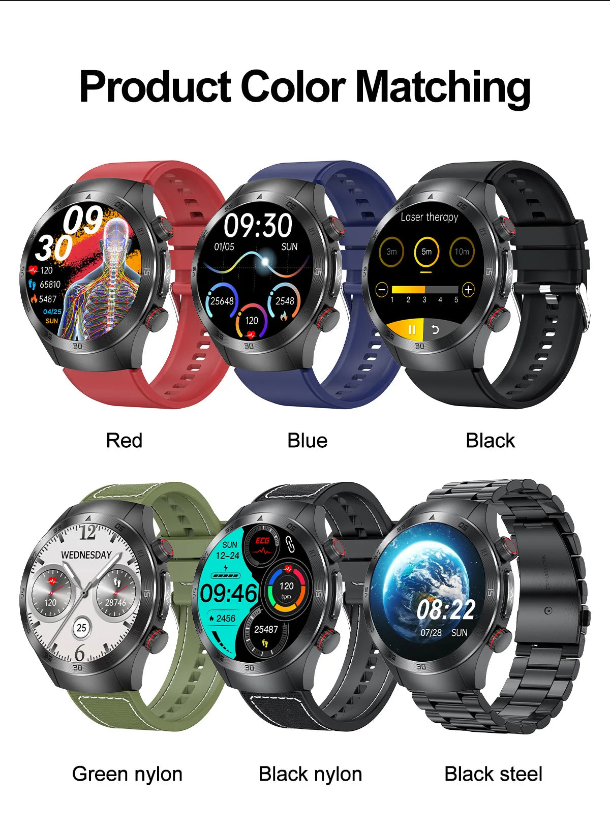Urban Gear Diagnosis Smartwatch