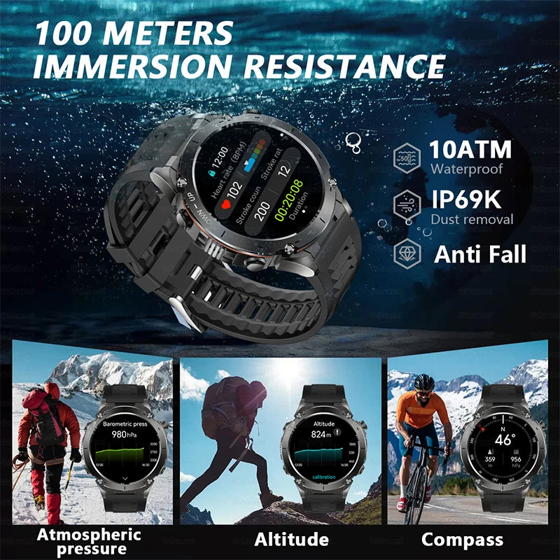 Urban Gear Co. 2025 Military Sport Smartwatch