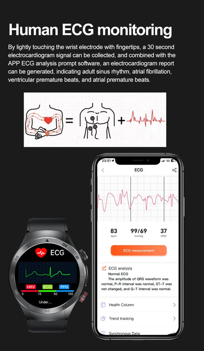 Urban Gear Diagnosis Smartwatch