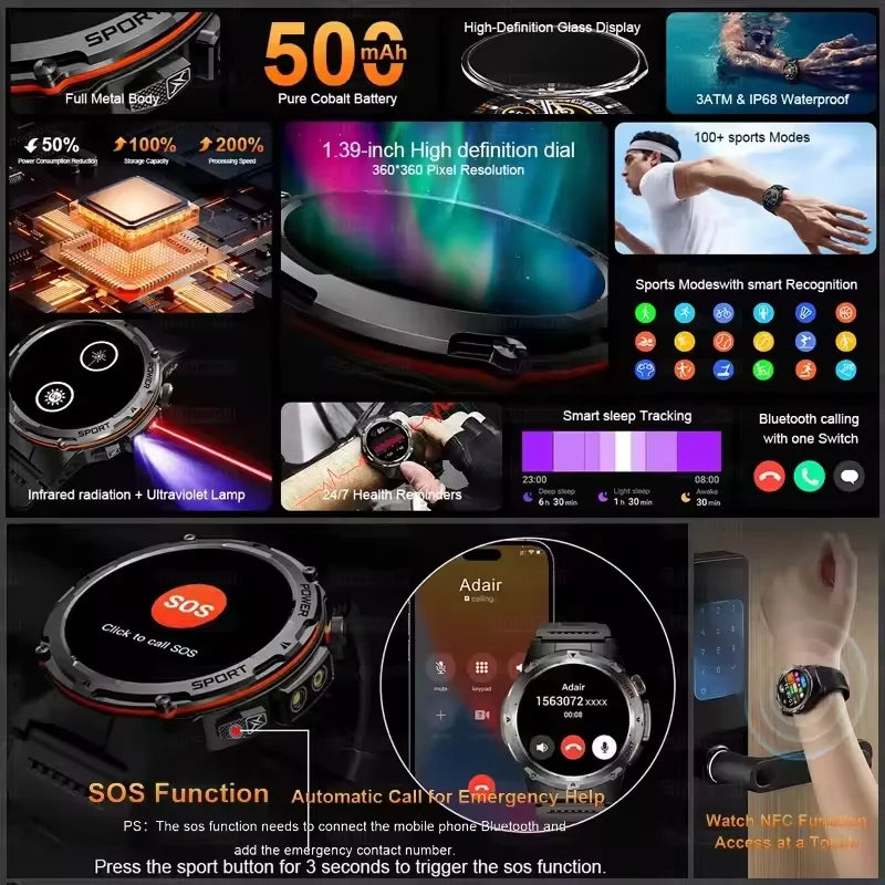 2025 New T-Rex 3 GPS Track Smart Watch Men 3ATM Waterproof UV Infrared 1.39-inch NFC Bluetooth Call Heart Rate Sport Smart Watch