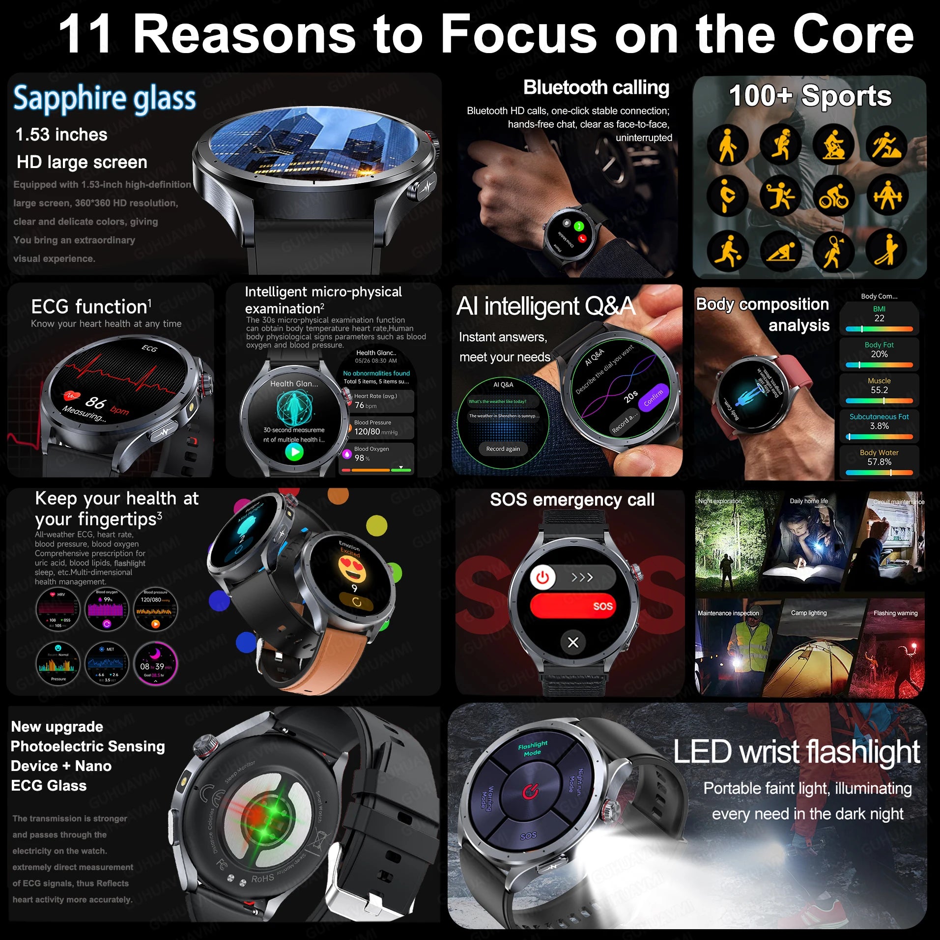 2025 AI Health Smartwatch Body Fat ECG PPG BP SpO₂