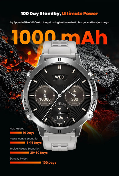 2025 Men’s Tactical Smart Watch