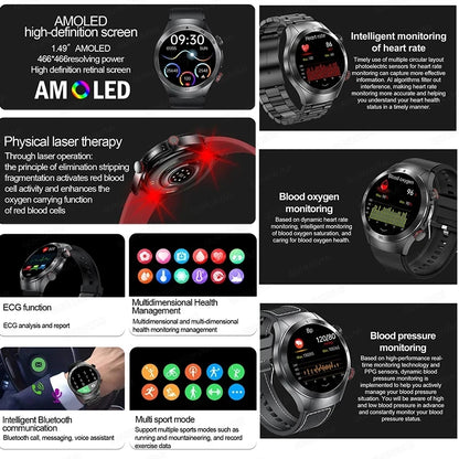 Urban Gear Diagnosis Smartwatch