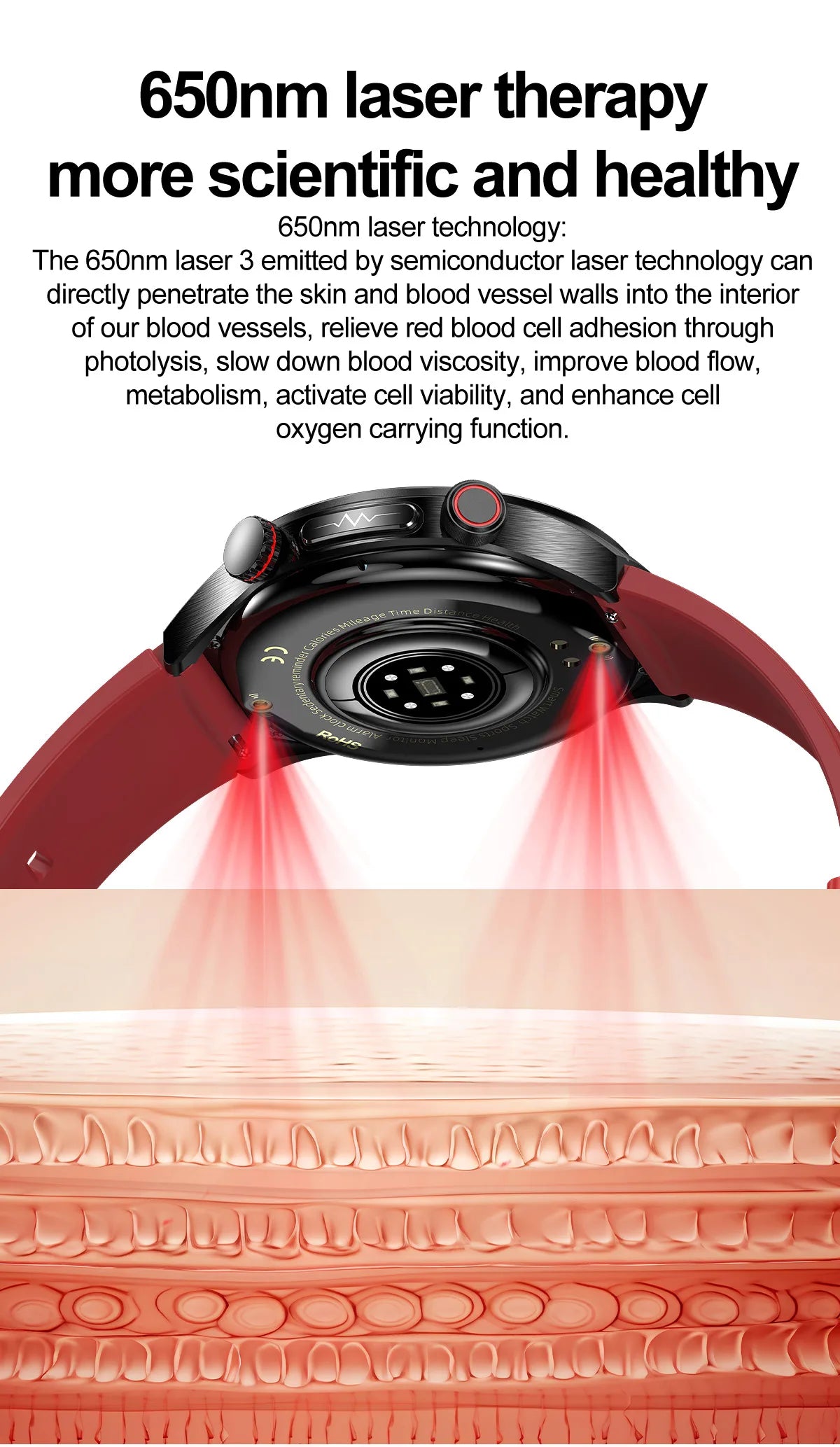 Urban Gear Diagnosis Smartwatch