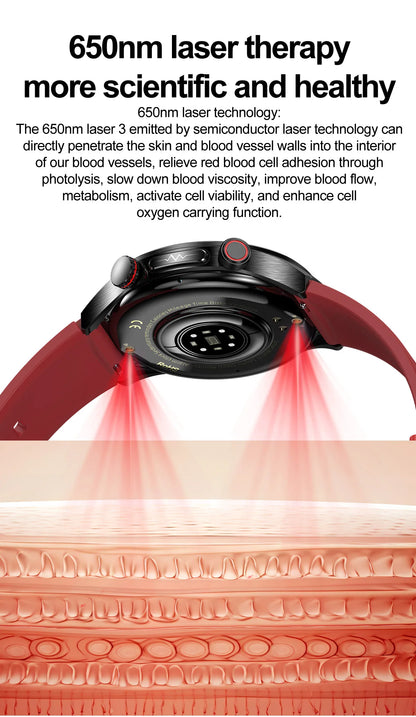 Urban Gear Diagnosis Smartwatch