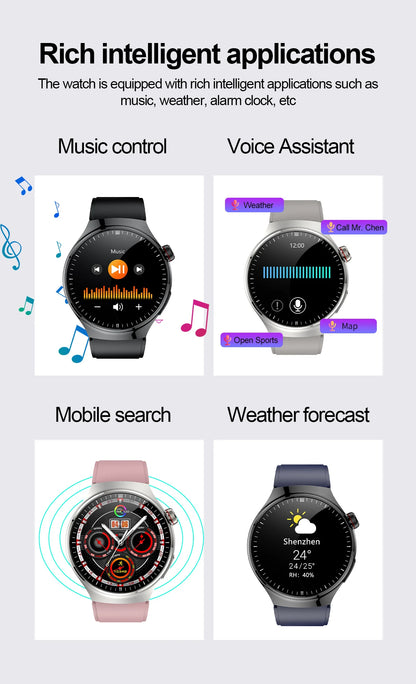 Urban Gear  AI Diagnosis Smart Watch