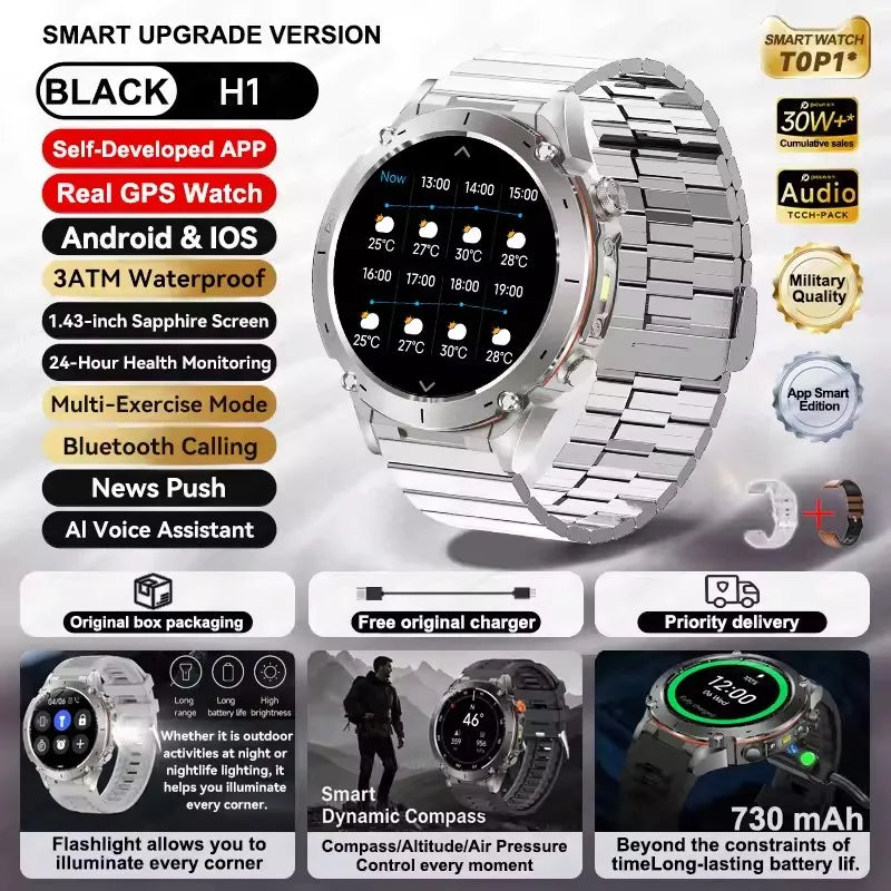 Urban Gear Co. 2025 Military Sport Smartwatch