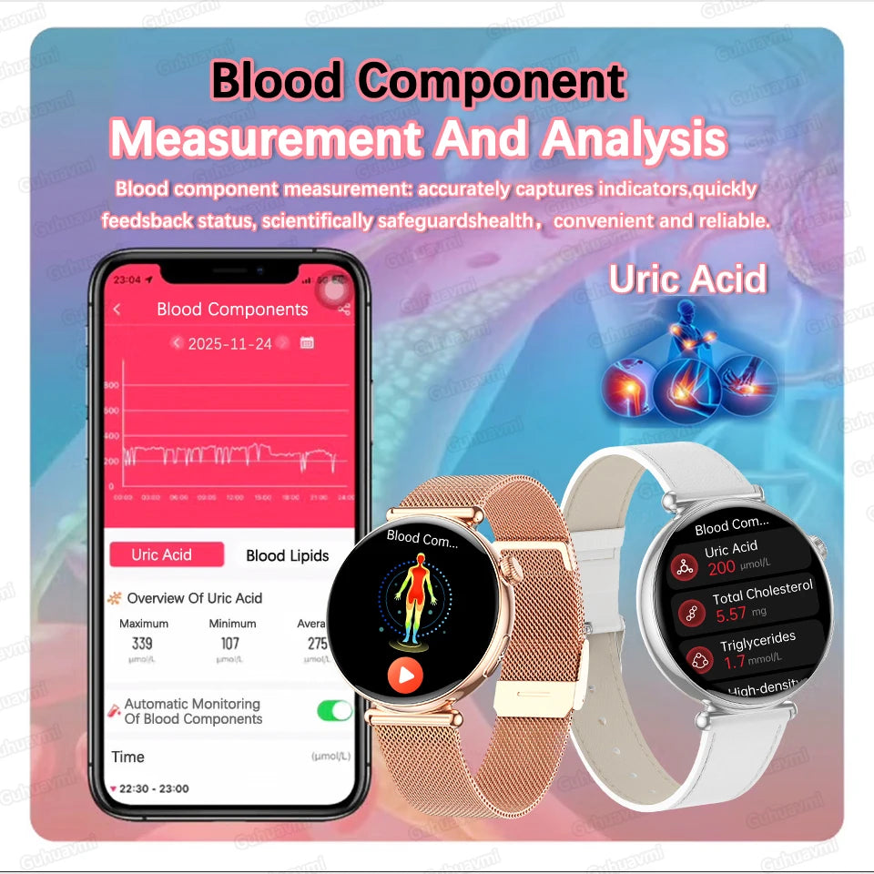 Slim Womens Health Smartwatch ECG with BP AMOLED Call Support