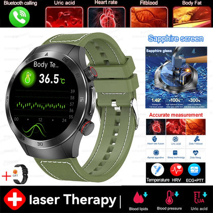 Urban Gear Diagnosis Smartwatch