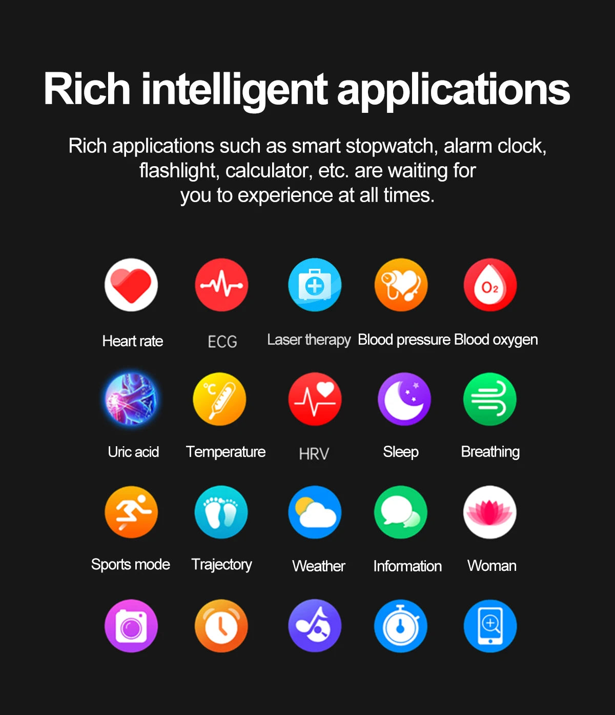 Urban Gear Diagnosis Smartwatch