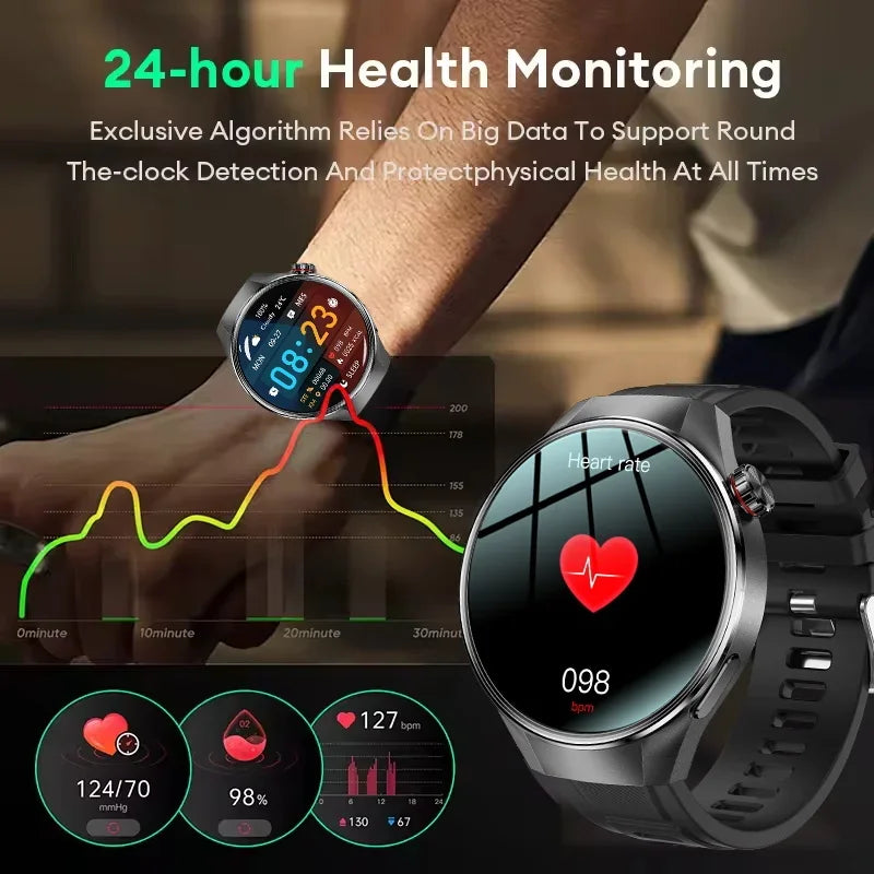 Urban Gear Co. 2025 G5+ Smartwatch – Fitness, GPS & AMOLED Display
