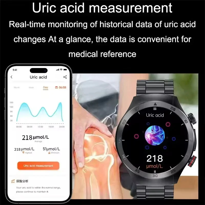 Urban Gear Diagnosis Smartwatch