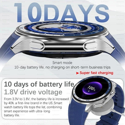 2025 AMOLED Smartwatch — 32GB HD Screen BT Call