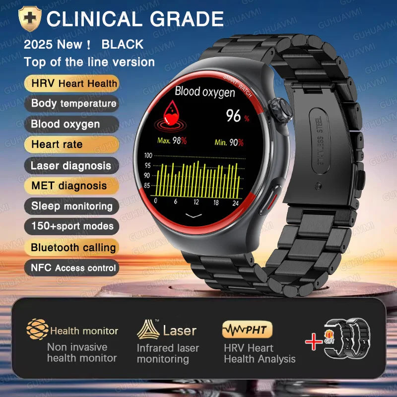 Nursing  Smart Watch for Men
