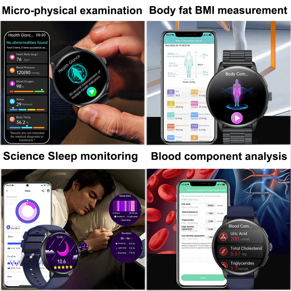 2025 AI Health Smartwatch — Body Fat ECG + PPG BP SpO